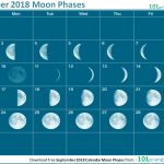September 2018 Calendar Moon Phases