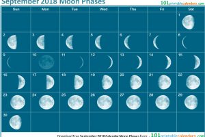 September 2018 Calendar Moon Phases