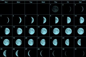 August 2019 Calendar Moon Phases